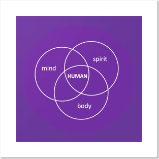 mind, body, spirit, HUMAN Posters and Art